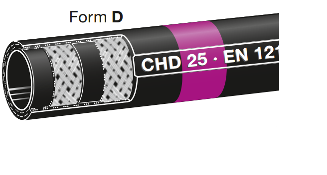 Elaflex-Chemieschlauch Lilaring o. Sp.