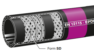 Elaflex-Chemieschlauch Lilaring mit Spirale