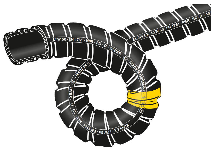 Tankwagenschlauch Gelbring mit Spirale